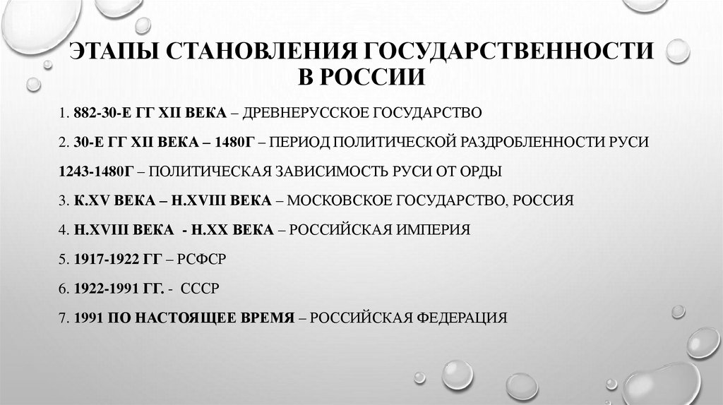 Этапы становления государственности в России