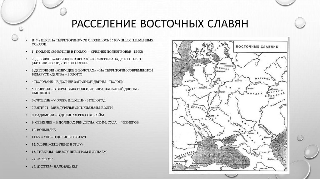 Расселение восточных славян