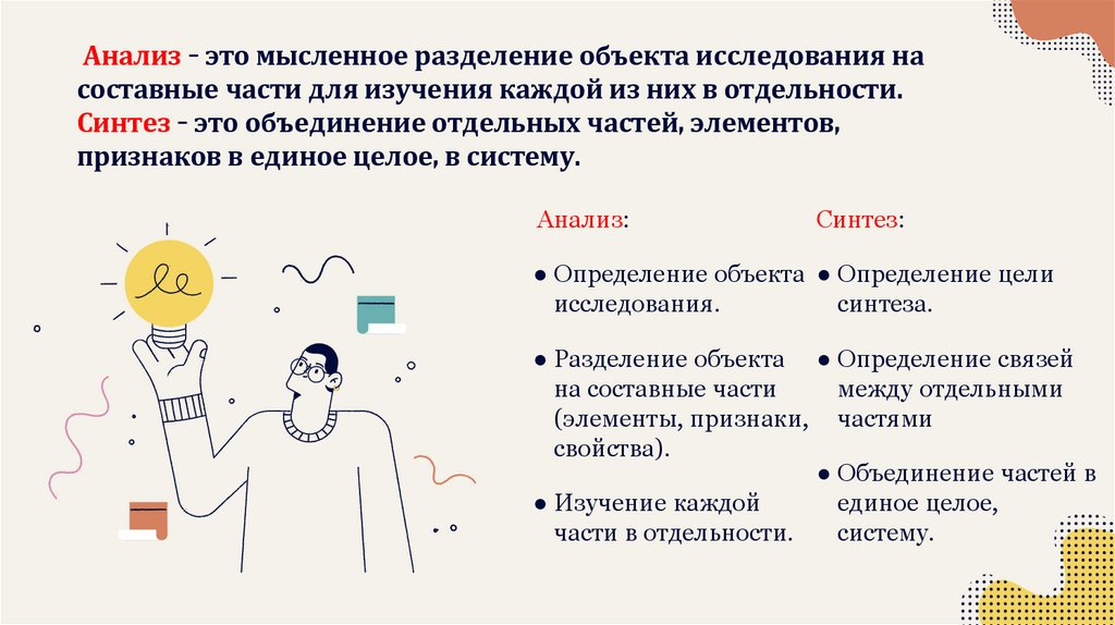 Анализ – это мысленное разделение объекта исследования на составные части для изучения каждой из них в отдельности. Синтез –