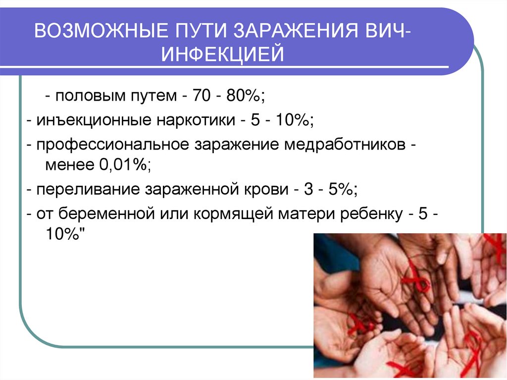 ВОЗМОЖНЫЕ ПУТИ ЗАРАЖЕНИЯ ВИЧ-ИНФЕКЦИЕЙ