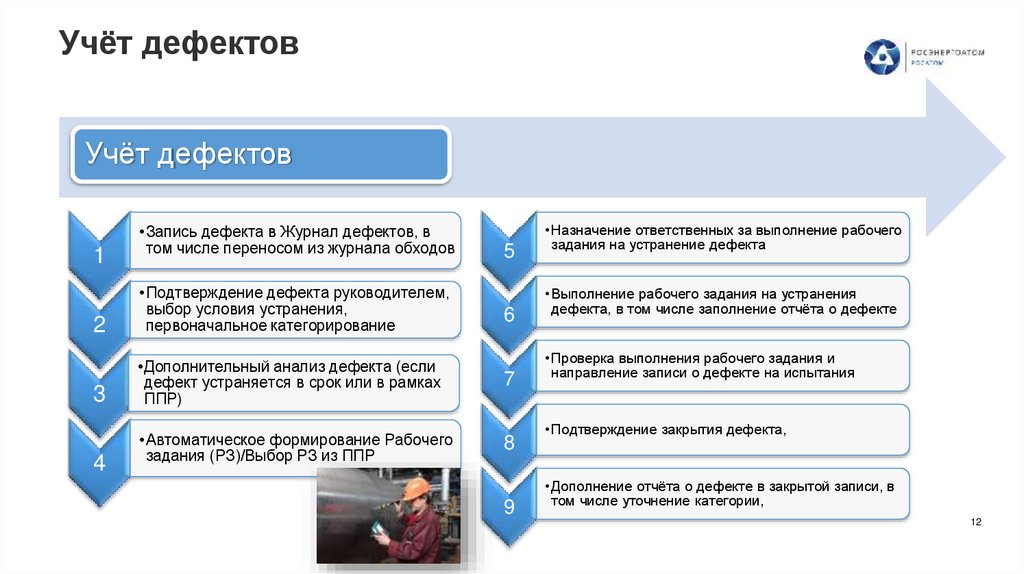 Учёт дефектов