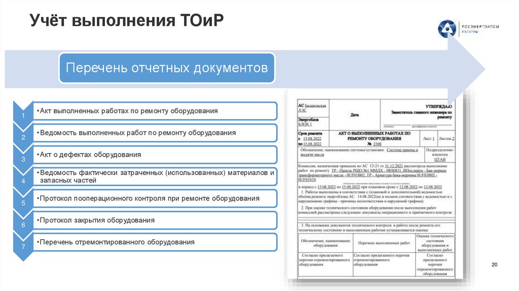 Учёт выполнения ТОиР