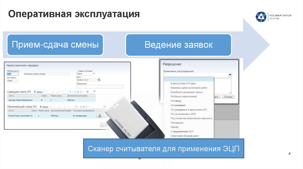 Оперативная эксплуатация