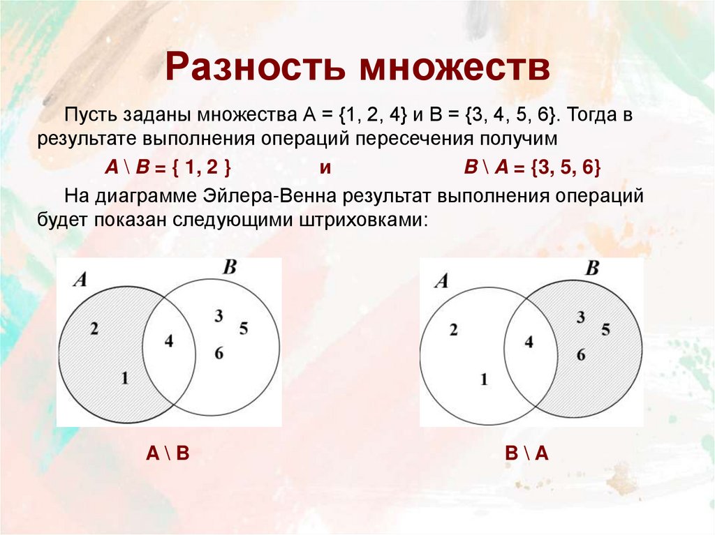 Разность множеств