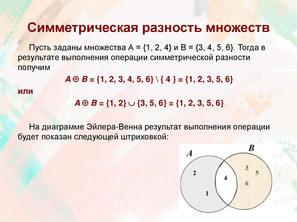 Симметрическая разность множеств