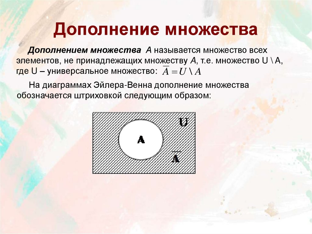 Дополнение множества