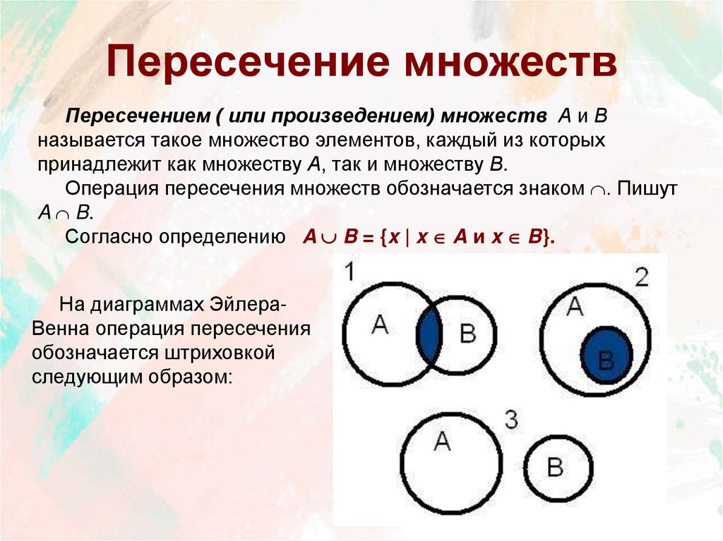 Пересечение множеств