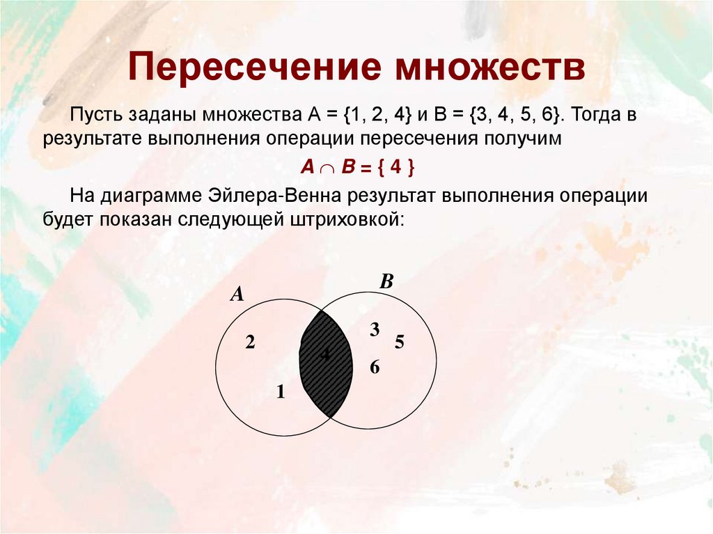 Пересечение множеств