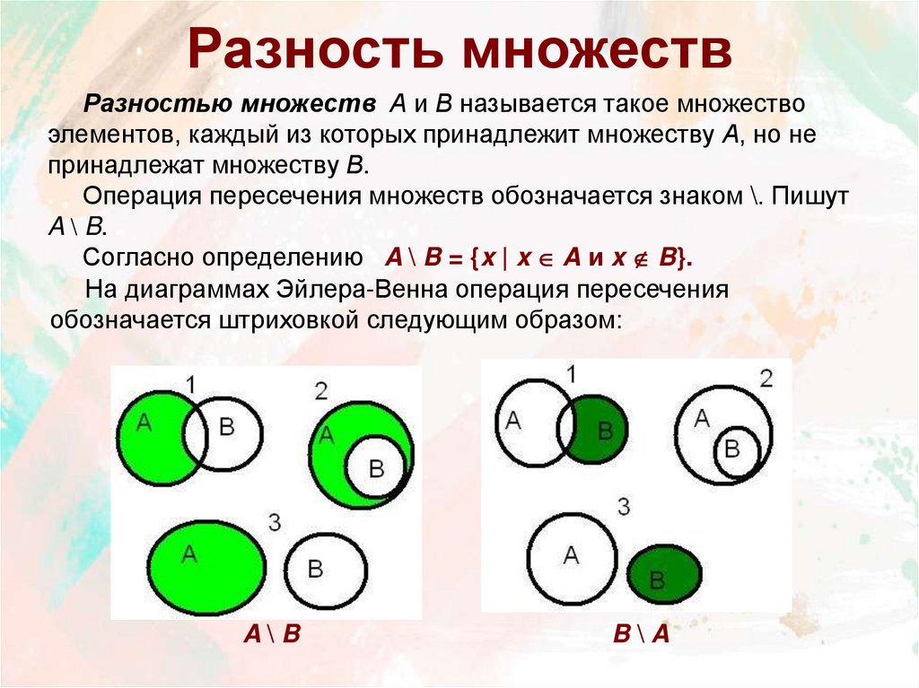 Разность множеств