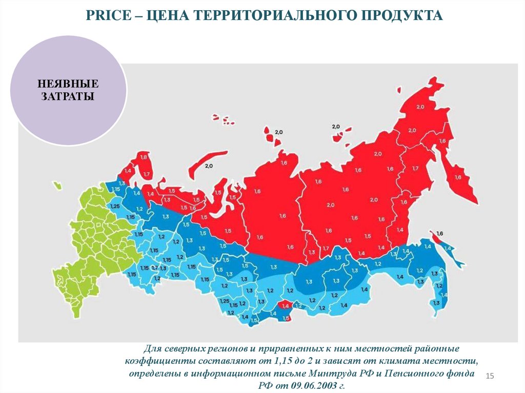 PRICE – ЦЕНА ТЕРРИТОРИАЛЬНОГО ПРОДУКТА