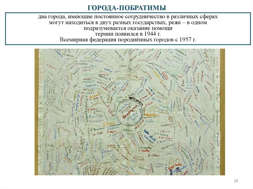 ГОРОДА-ПОБРАТИМЫ