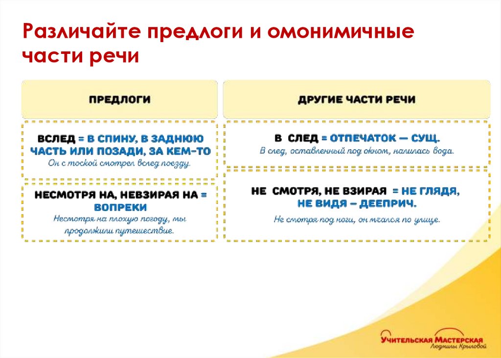 Различайте предлоги и омонимичные части речи