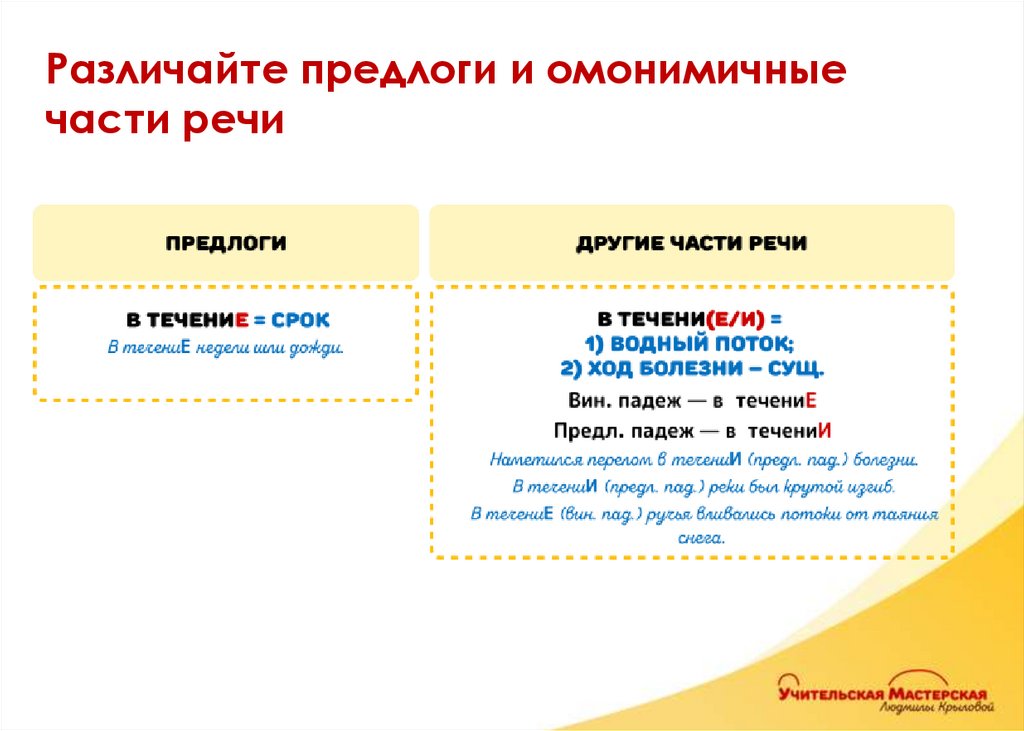 Различайте предлоги и омонимичные части речи