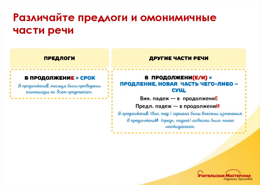 Различайте предлоги и омонимичные части речи
