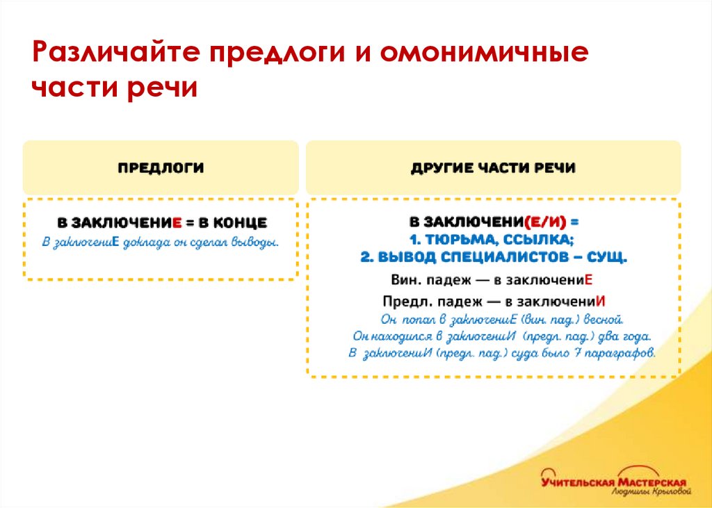 Различайте предлоги и омонимичные части речи