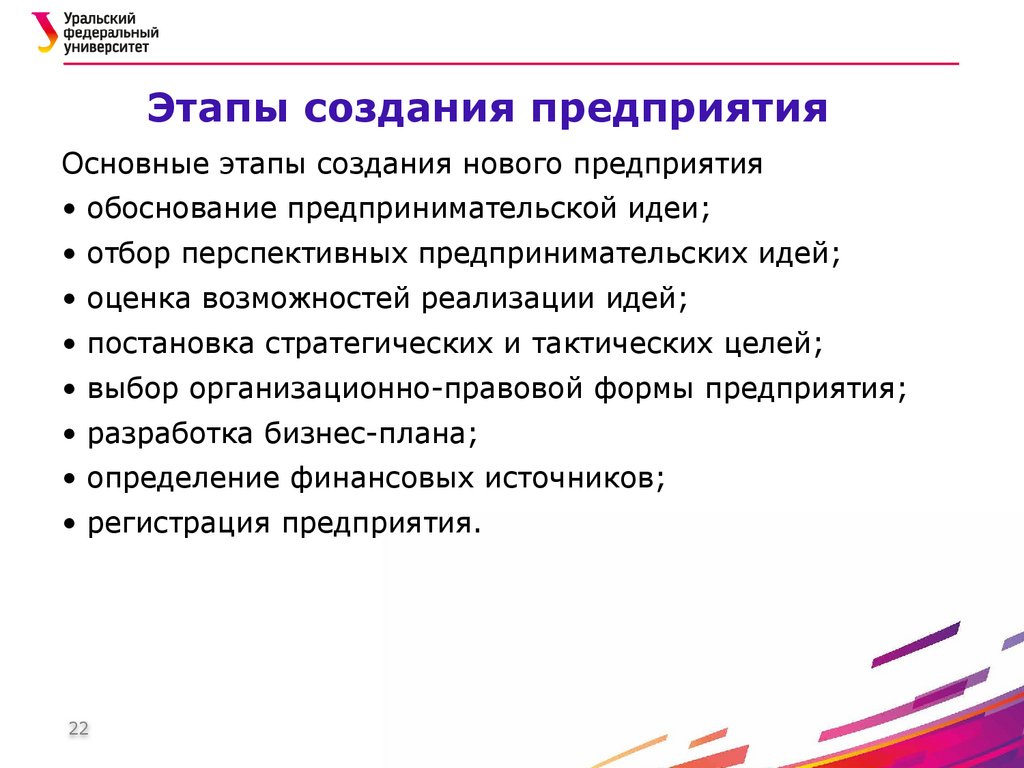 Этапы создания предприятия