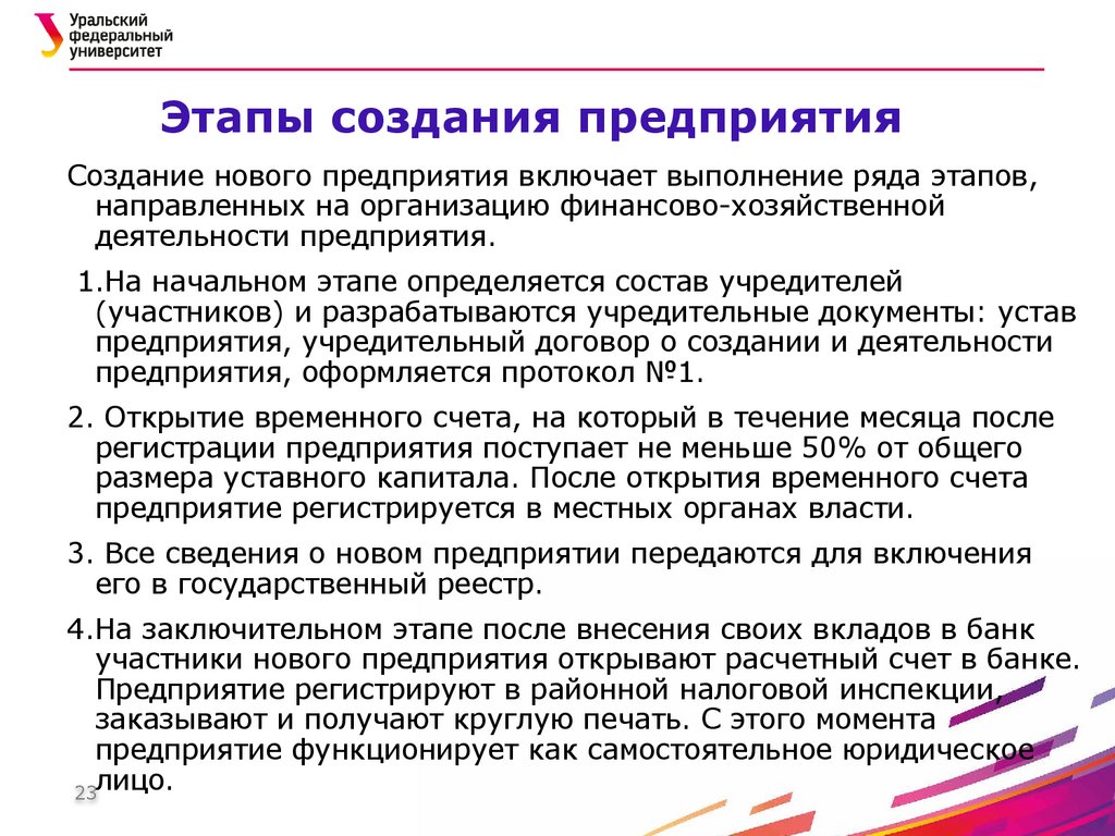 Этапы создания предприятия