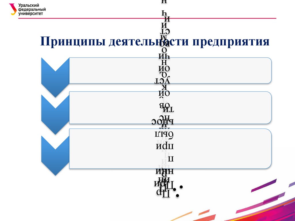 Принципы деятельности предприятия