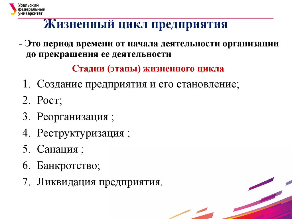 Жизненный цикл предприятия