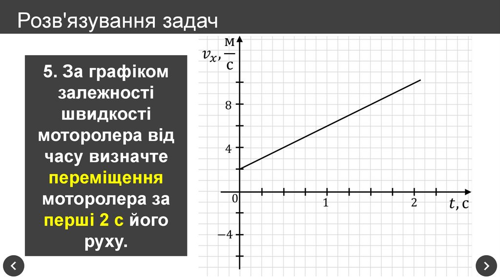 Розв'язування задач