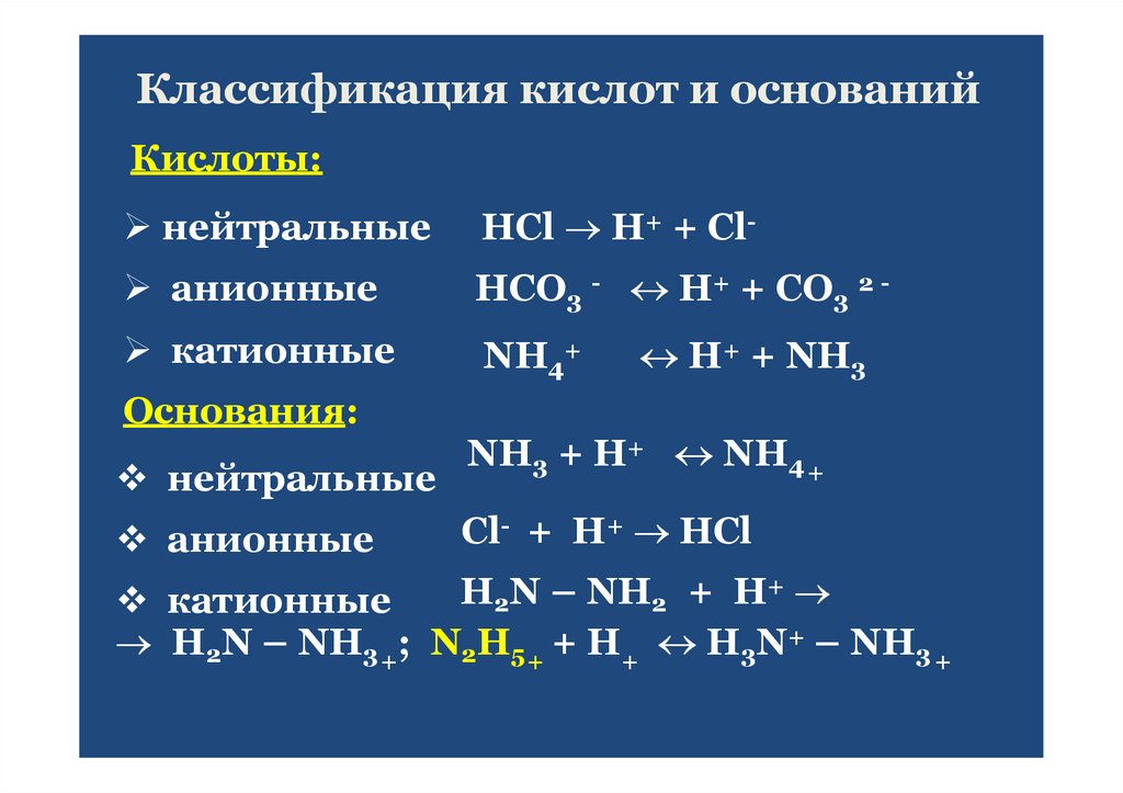 Классификация кислот и оснований