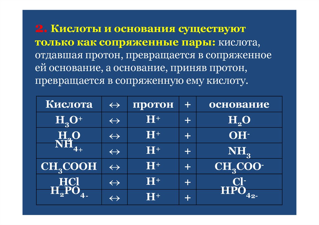 2. Кислоты и основания существуют только как сопряженные пары: кислота, отдавшая протон, превращается в сопряженное ей