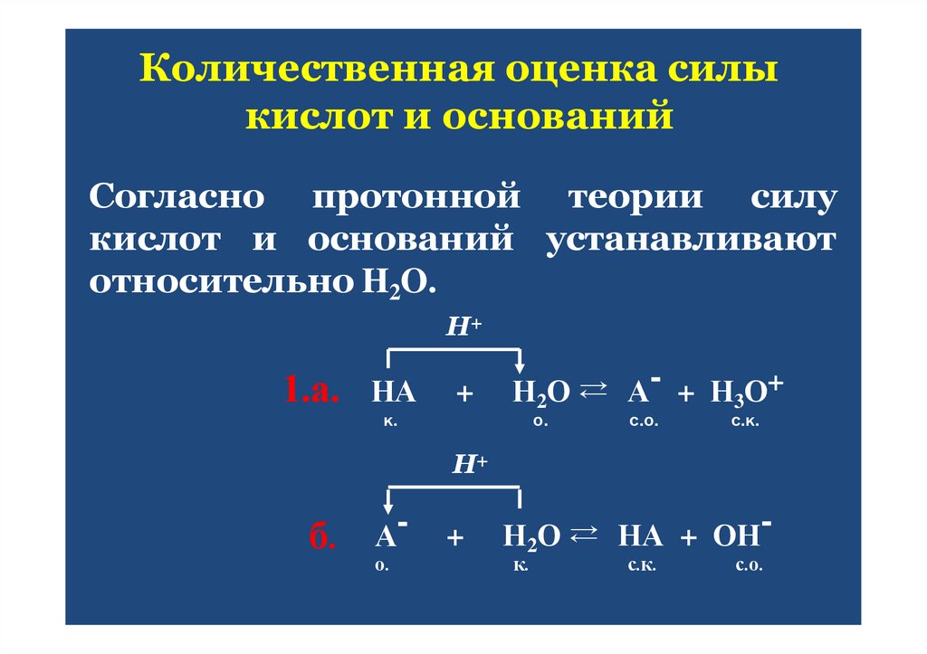 Количественная оценка силы кислот и оснований