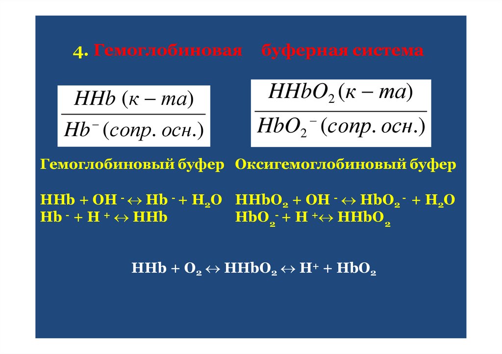 HHbO2 (к  та) HbO2 (сопр. осн.)