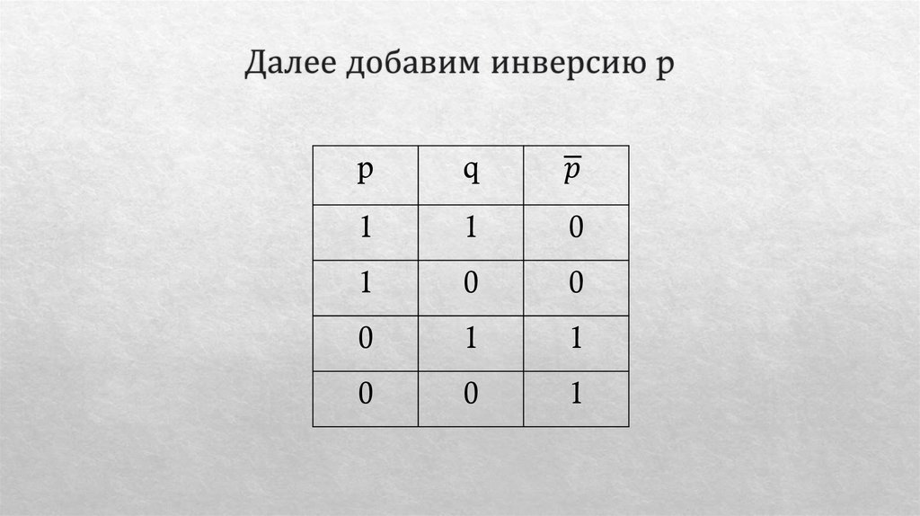 Далее добавим инверсию p