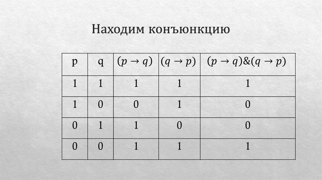 Находим конъюнкцию