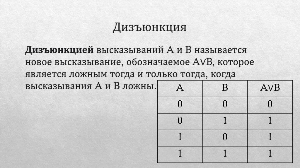 Дизъюнкция