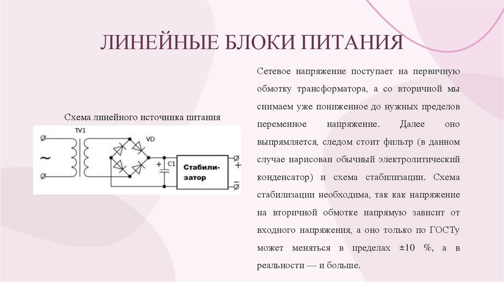 ЛИНЕЙНЫЕ БЛОКИ ПИТАНИЯ