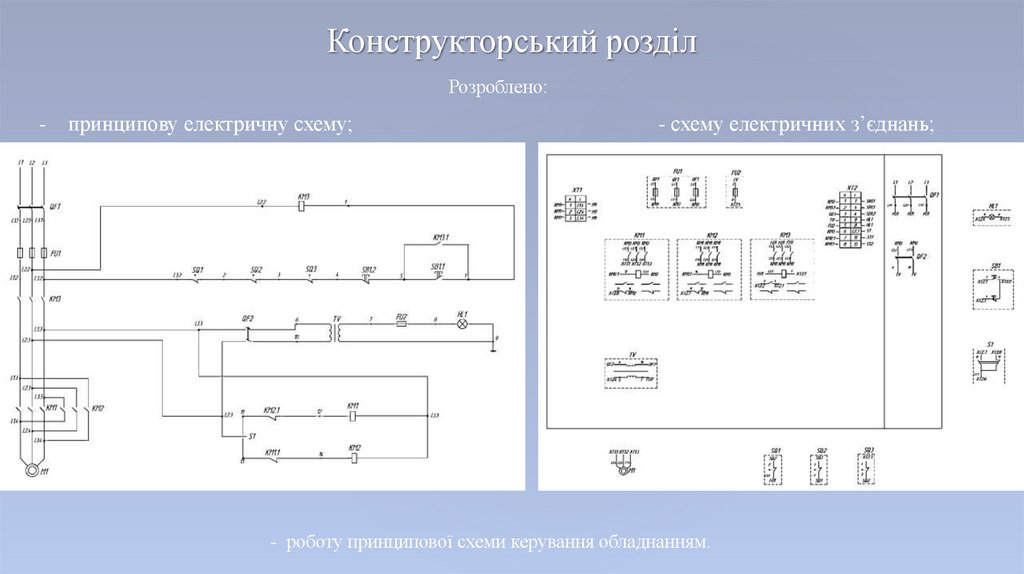 Конструкторський розділ