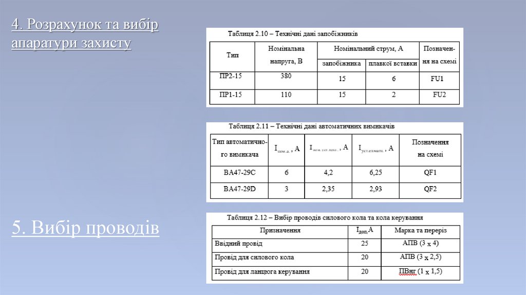 4. Розрахунок та вибір апаратури захисту