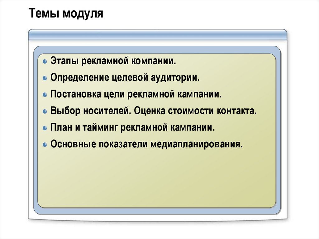 Темы модуля