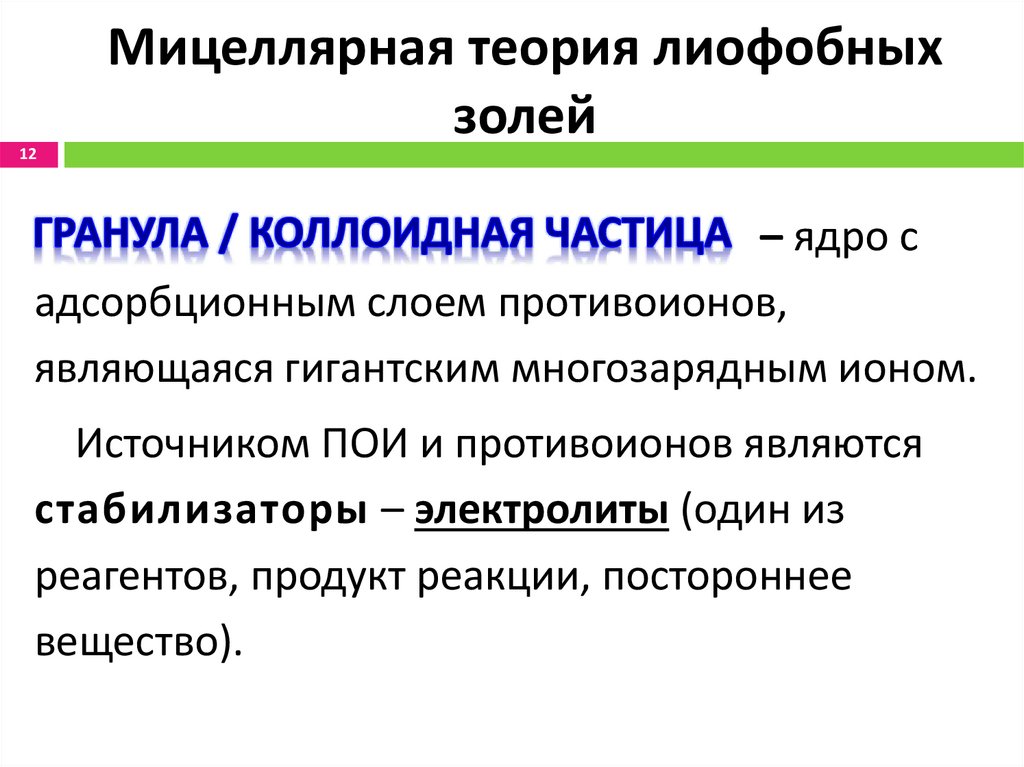 Мицеллярная теория лиофобных золей