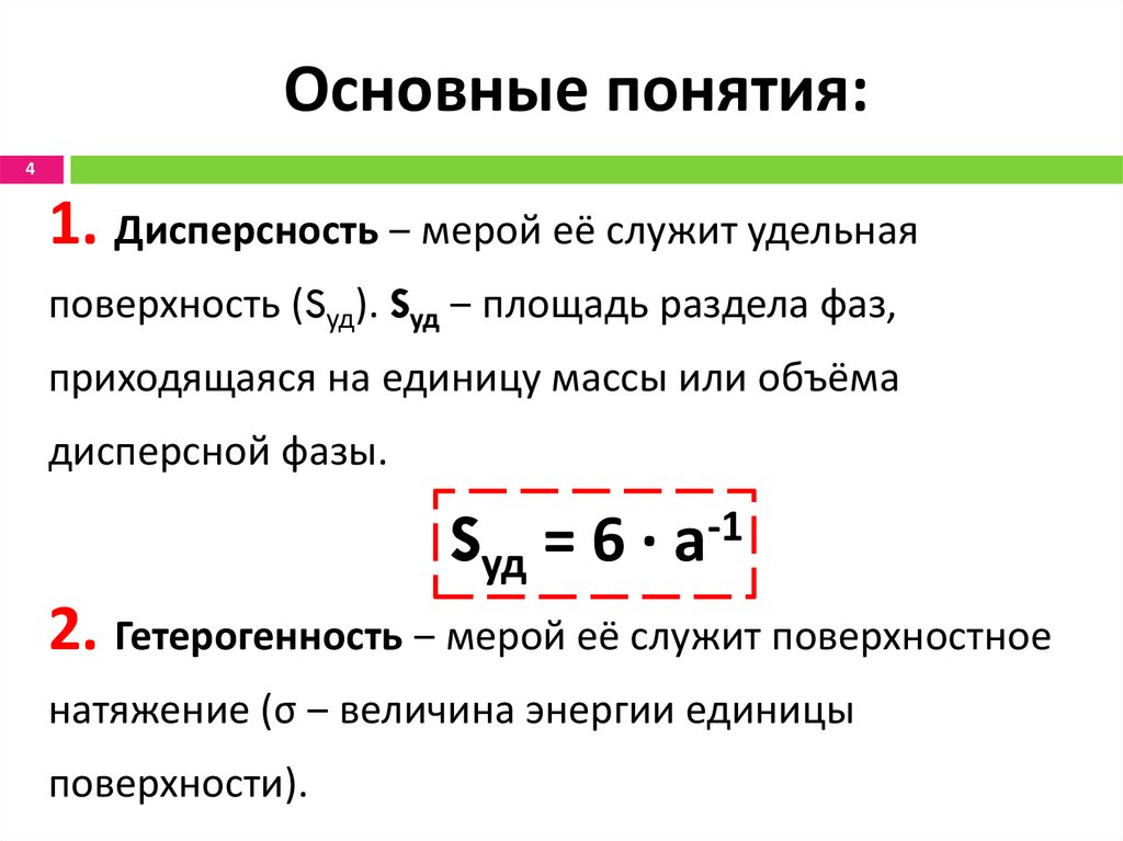 Основные понятия: