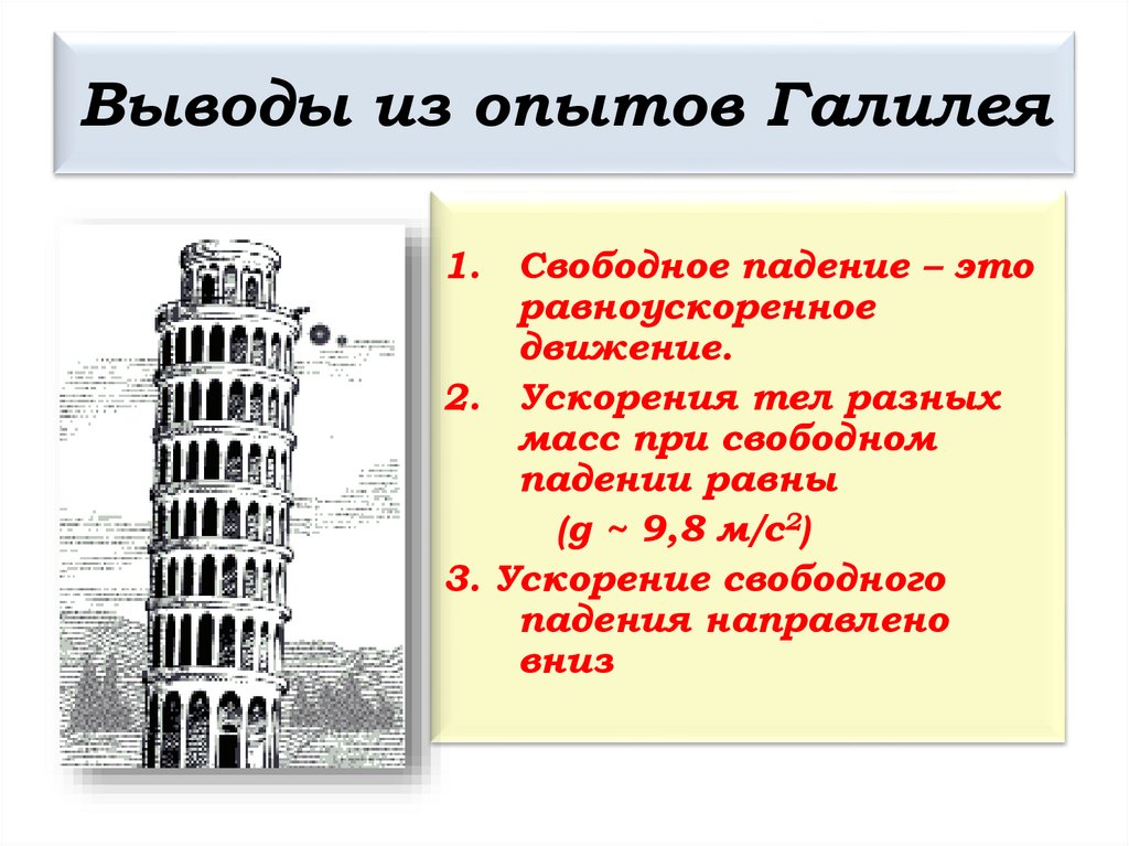 Выводы из опытов Галилея
