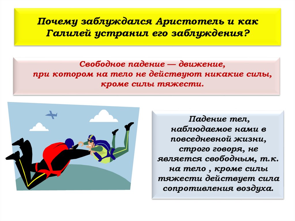 Почему заблуждался Аристотель и как Галилей устранил его заблуждения?