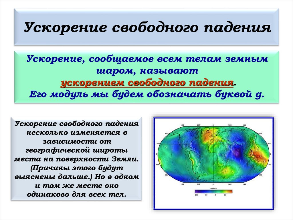 Ускорение свободного падения