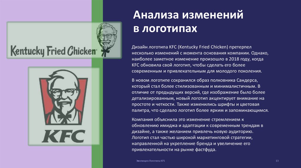 Анализа изменений в логотипах