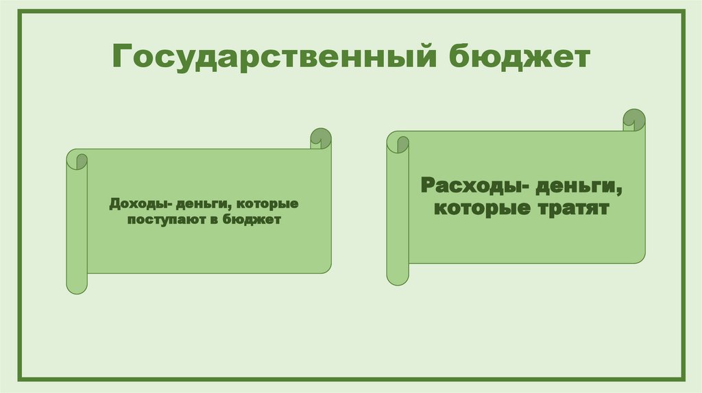 Государственный бюджет