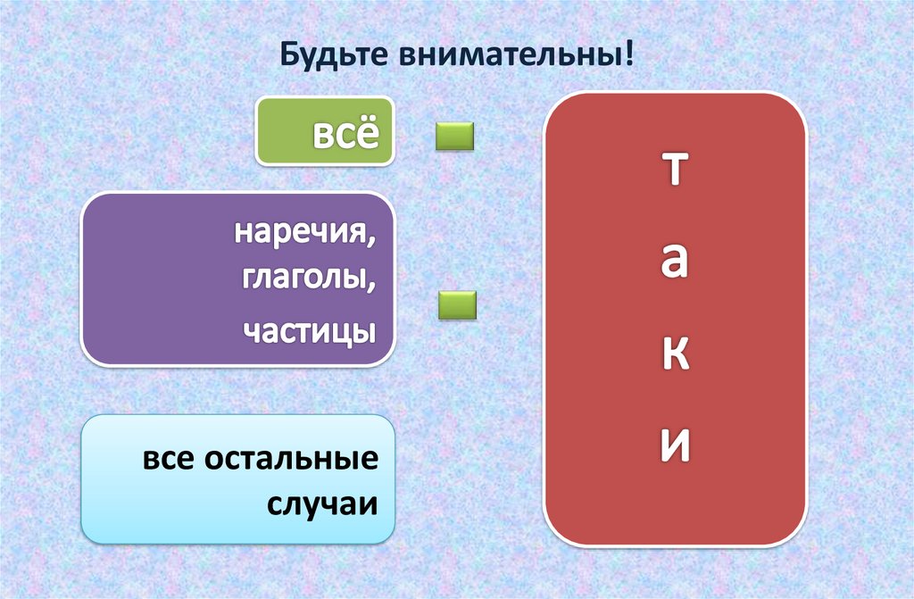 Будьте внимательны!