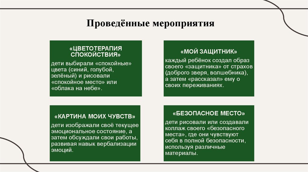 Проведённые мероприятия