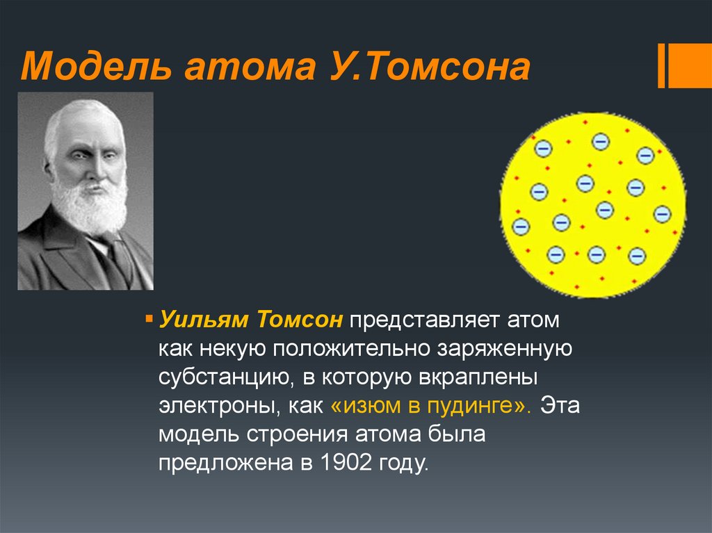 Модель атома У.Томсона