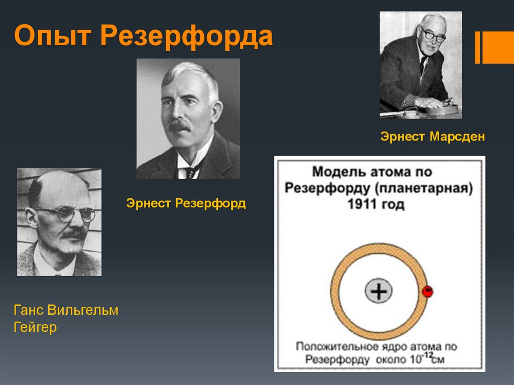 Опыт Резерфорда