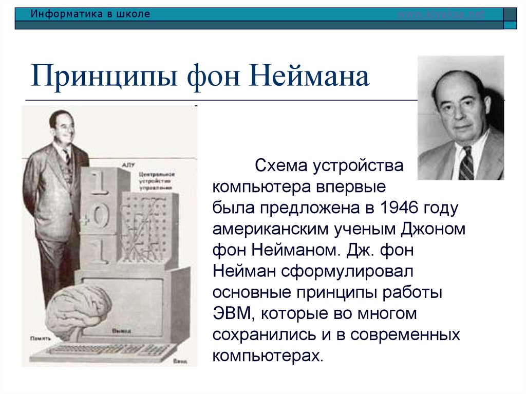 Принципы фон Неймана