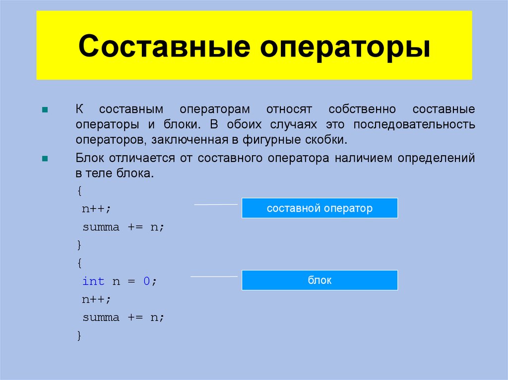 Составные операторы