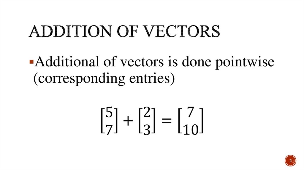 Addition of vectors