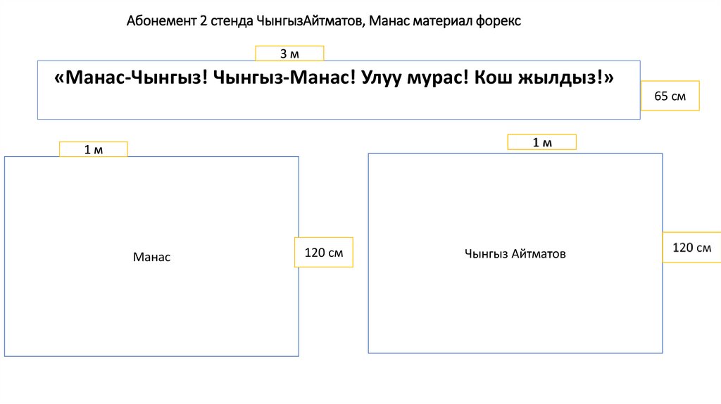Абонемент 2 стенда ЧынгызАйтматов, Манас материал форекс